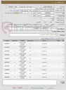 تصویر کوچک آگهی اقلام برقی ساخت شرکت ABB//تقاضای 0240014-22