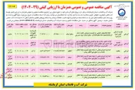 تصویر کوچک آگهی اصلاح و اجرای بخشی از شبکه جمع آوری و خط انتقال فاضلاب