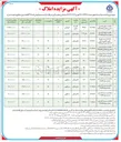 تصویر کوچک آگهی فروش تعداد ۲۳ قطعه زمین تجاری - مسکونی - آموزشی