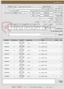 تصویر کوچک آگهی Benz 1924 Spare Parts