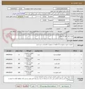 تصویر کوچک آگهی لوازم برقی قطع کن وکابل