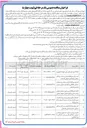 تصویر کوچک آگهی تخریب و بازسازی جدول و پیاده رو 
