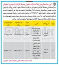 تصویر کوچک آگهی فروش املاک در 2 ردیف با کاربری دفترکار و مسکونی
