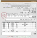 تصویر کوچک آگهی پذیرایی 