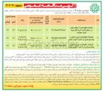 تصویر کوچک آگهی عملیات نگهداشت آسفالت معابر در سطح ناحیه ۴ و ۵ فاز دوم نوبت چهارم 
