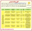 تصویر کوچک آگهی خرید پره های توربین واحدهای گازی ۲ ٫ V۹۴ نیروگاه های زیر مجموعه شرکت