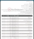 تصویر کوچک آگهی 7 اسکرب صنعتی گروه 2 

