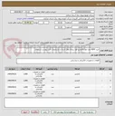 تصویر کوچک آگهی خرید 4000 عدد انواع کابلشو فول بیمتال وفق اسناد و مشخصات فنی پیوست استعلام