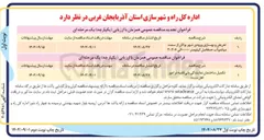 تصویر کوچک آگهی تعریض و بهسازی ورودی