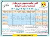 تصویر کوچک آگهی خرید ۴۴ کیلومترهادی روکشدار تقویت شده