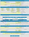 تصویر کوچک آگهی فروش یک دستگاه خودرو پژو 405 دولتی بصورت اسنادی