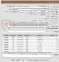 تصویر کوچک آگهی سیب زمینی 2900کیلو پیاز1000گوجه700خیارگلخانه ای170هویج70سیر40فلفل دلمه110بادمجان560کیلو لوبیا سبز200کیلو
