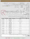 تصویر کوچک آگهی قفل و یراق