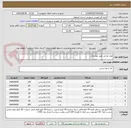 تصویر کوچک آگهی مواد غذایی طبق توضیحات -
