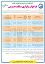 تصویر کوچک آگهی احداث شبکه جمع آوری فاضلاب