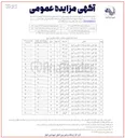 تصویر کوچک آگهی  اجاره و بهره برداری از ۱۹ غرفه تجاری مستقر
