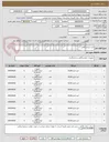 تصویر کوچک آگهی کیت ازمایشگاهی 
