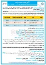 تصویر کوچک آگهی ۵ عدد تابلو بیلبورد 
