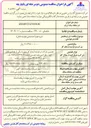 تصویر کوچک آگهی خرید فوم آتشنشانی تولید داخل 