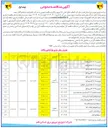 تصویر کوچک آگهی اجرای بسته 02-04-82 (کاهش تلفات)