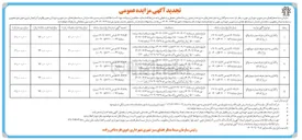 تصویر کوچک آگهی واگذاری به اجاره غرفه شماره یک واقع در پارک لاله 
