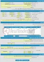 تصویر کوچک آگهی امحا اسناد باطله