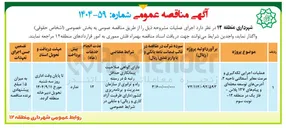 تصویر کوچک آگهی عملیات اجرایی لکه گیری و آدرس های توسعه محله ای و پیام های ۱۳۷ پلاس