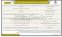 تصویر کوچک آگهی خرید بیرینگ