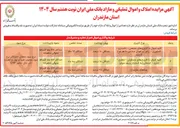 تصویر کوچک آگهی تعدادی از اموال و املاک مازاد