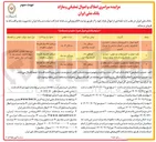 تصویر کوچک آگهی  تعدادی از اموال مازاد 