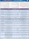 تصویر کوچک آگهی فروش املاک و مستغلات کارخانجات و ماشین آلات