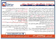 تصویر کوچک آگهی فروش ششدانگ بخشی از واحدهای مسکونی 
