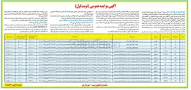 تصویر کوچک آگهی  فروش ۳ قطعه زمین تجاری