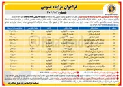 تصویر کوچک آگهی فروش اقلام ضایعات 