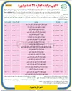 تصویر کوچک آگهی اجاره ۲۱ عدد بیلبورد تبلیغاتی