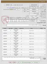 تصویر کوچک آگهی انواع چرخ دنده و شفت پینیون گیربکس 