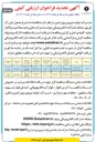 تصویر کوچک آگهی خرید شیر برقی کنترل حداقل جریان سیال