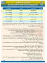 تصویر کوچک آگهی ضایعات فلزی 
