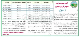 تصویر کوچک آگهی فروش دستگاه خودرو پژو 405