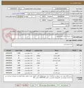 تصویر کوچک آگهی پک صبحانه مرکز خیام مشهد