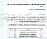 تصویر کوچک آگهی خرید فیلیپ آف ۲۰ میلیمتر 