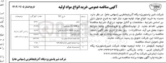 تصویر کوچک آگهی خرید شربت فروکتوز به مقدار 215/128 کیلوگرم 