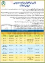 تصویر کوچک آگهی فروش املاک