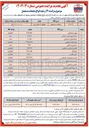 تصویر کوچک آگهی فیلتر ضایعاتی 