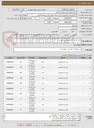 تصویر کوچک آگهی لباس کار یک تکه طبق لیست پیوست: