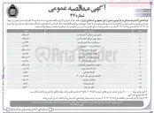 تصویر کوچک آگهی خرید شستی طبقات رو کار 