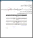 تصویر کوچک آگهی 1 بوش فنر فلز لاستیک 
