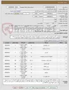 تصویر کوچک آگهی شیر دیافراگمی 3/4 اصلی 4 عدد-دستگیره یک طرفه ست کامل مدیریتی 5 عد-آچار بکس کامل 1-آچار آلن 1 دست -صفحه مینی استیل بر بوش 110 قفل کمدی 48 