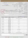 تصویر کوچک آگهی خرید تجهیزات رشته مکانیک