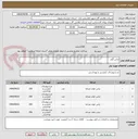 تصویر کوچک آگهی لباس گرم 